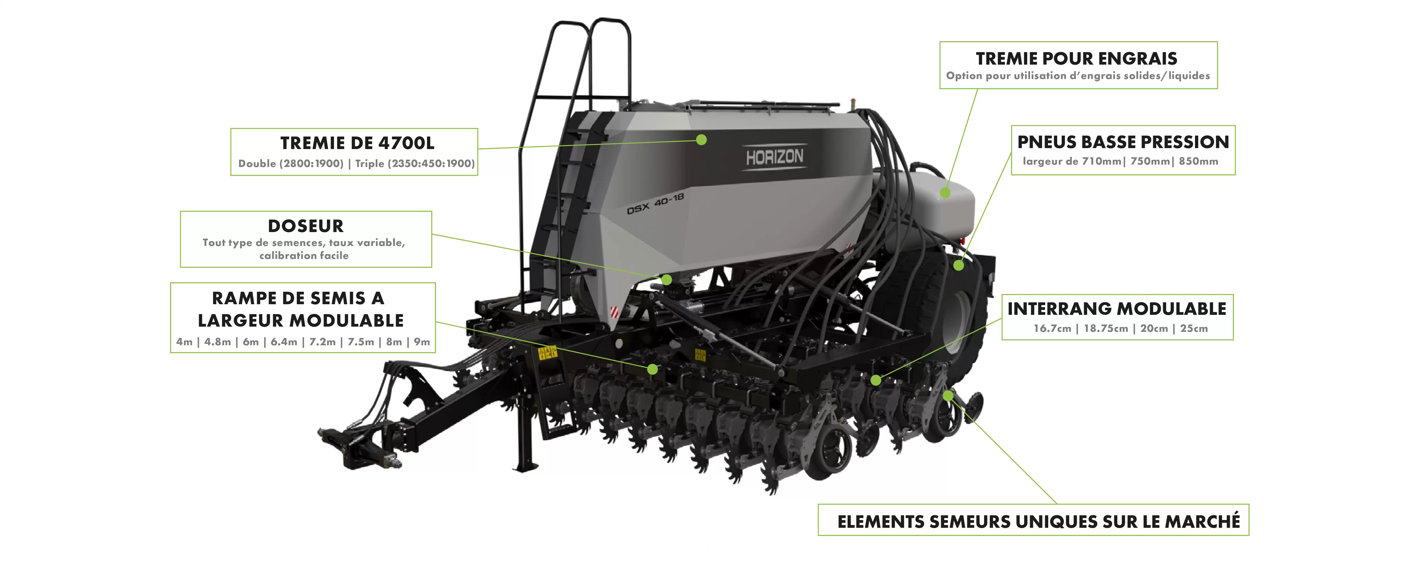 descriptif détaillé du semoir direct D